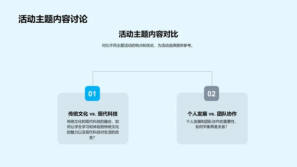 初一教育活动规划PPT模板