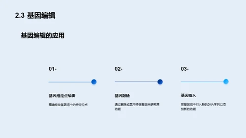 生物药品的基因革命