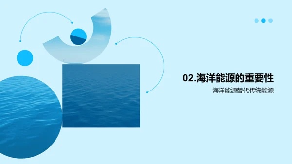 海洋能源：未来的选择