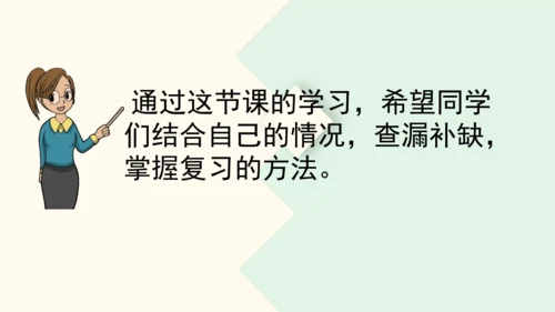 第六单元复习（课件）2024-2025学年统编版语文二年级上册