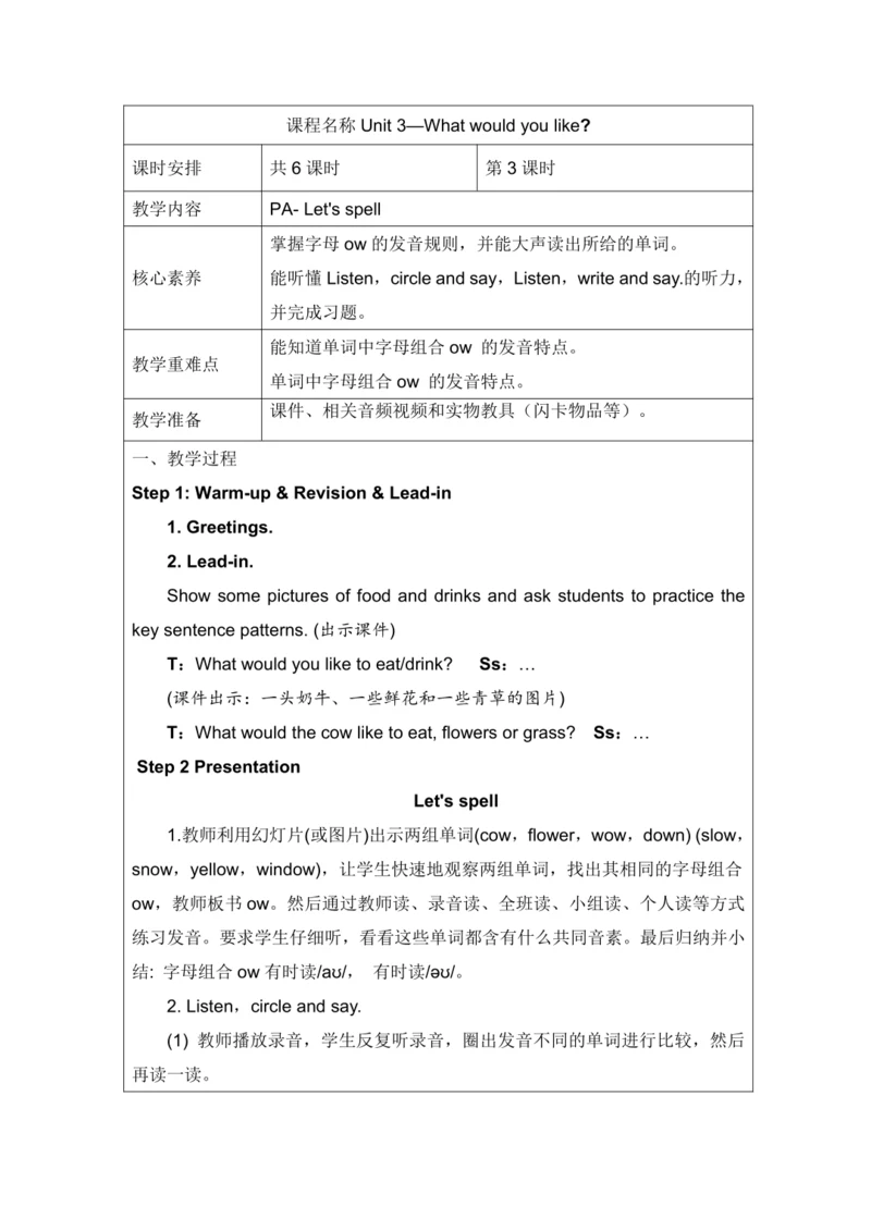 Unit 3 What would you like Part A Let's spell表格式教案