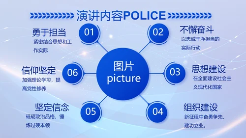 蓝色公安科技信息化建设工作总结PPT动态模板