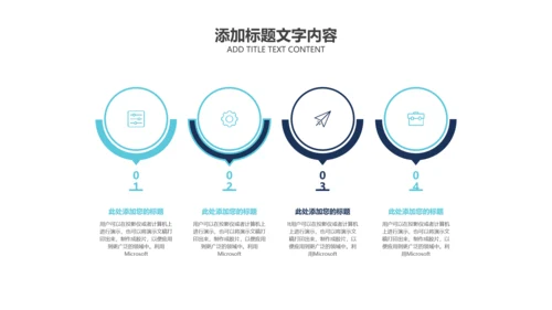 简洁医疗基因科研年终总结工作汇报PPT