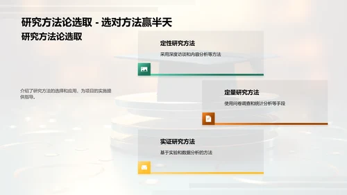 硕士毕业设计全解析