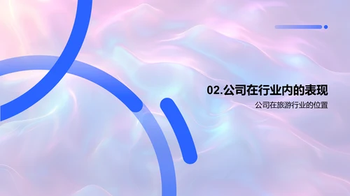 旅游业半年度报告PPT模板