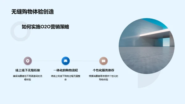 科技数码O2O营销新篇章