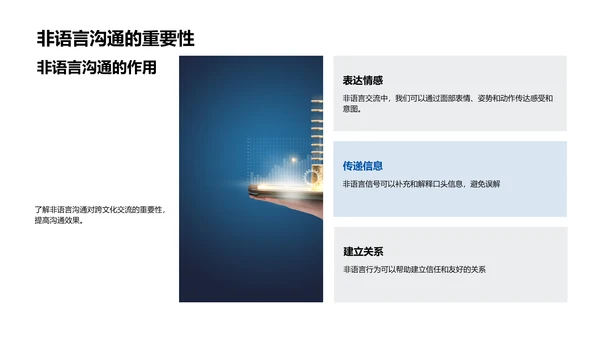 商务谈判跨文化交流PPT模板