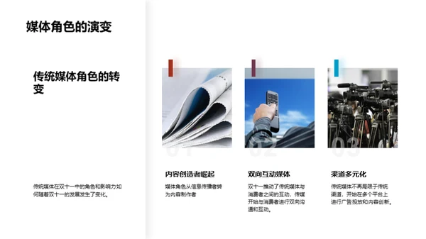 双十一：媒体变革之路
