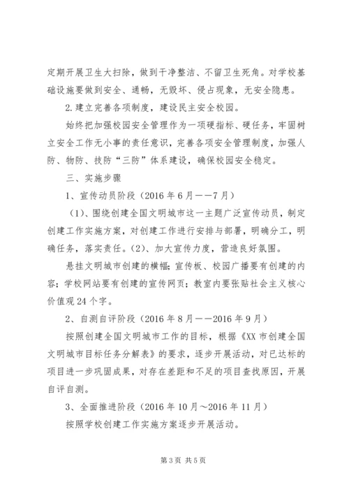 邢邑镇中心校创建文明城市实施方案 (2).docx