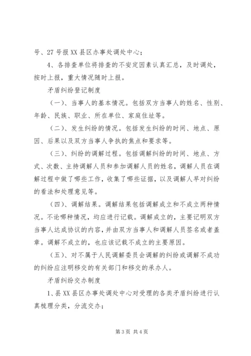人民调解委员会制度【人民调解委员会各项制度】.docx