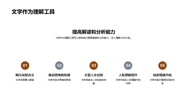 探索文学之路