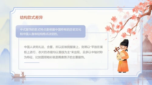海螺紫色水墨风中西方服饰文化差异PPT服装