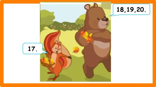 Unit 6 How many Part C Start to read