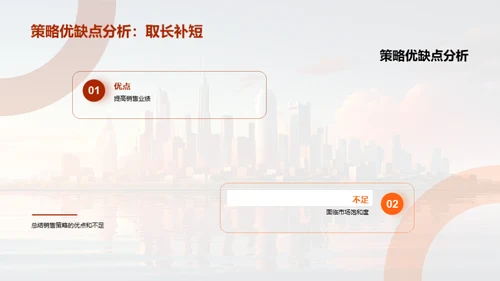 销售策略与市场脉动