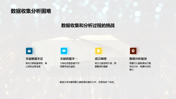 文学名著解读深探