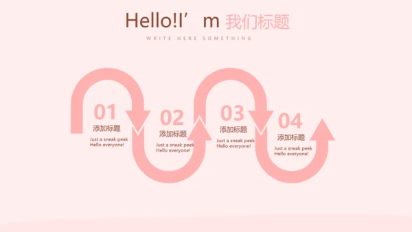 手术康复护理动态PPT