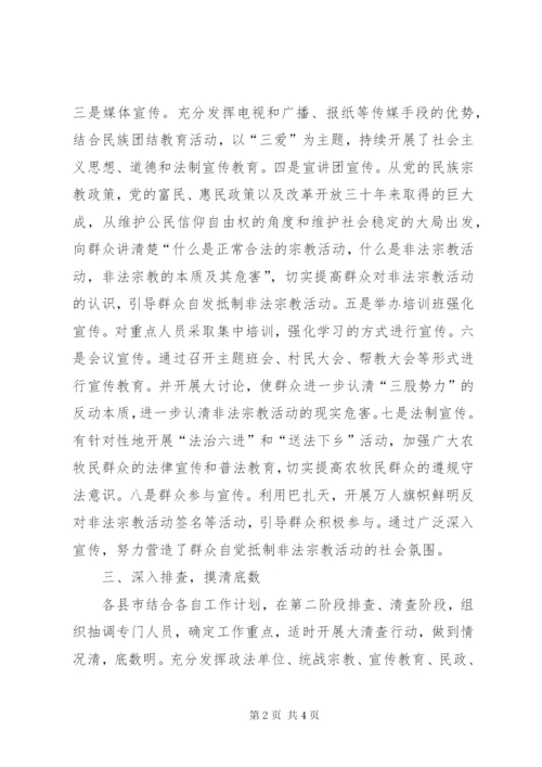 非法宗教活动专项治理工作制度.docx