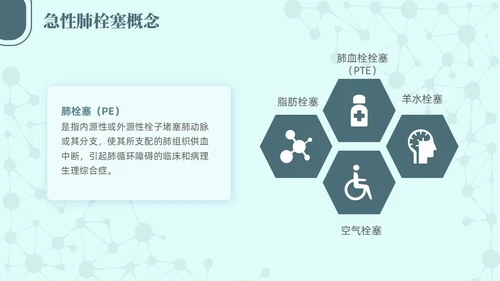 绿色简约商务高级急性肺栓塞抢救流程医护培训PPT