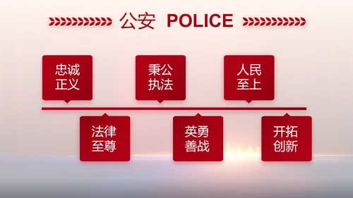与党同心跟党奋斗公安警察动态PPT