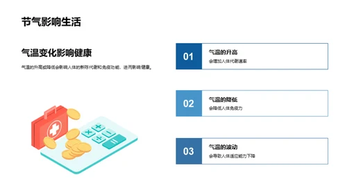 大寒节气养生指南