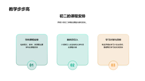 跨越初二之门