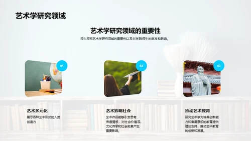 艺术学研究探究