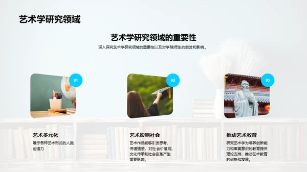 艺术学研究探究