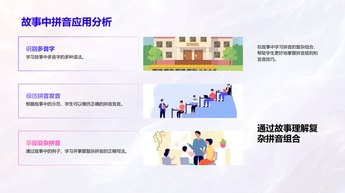 探索拼音学习乐趣