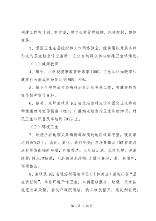 镇市级卫生镇创建工作方案.docx