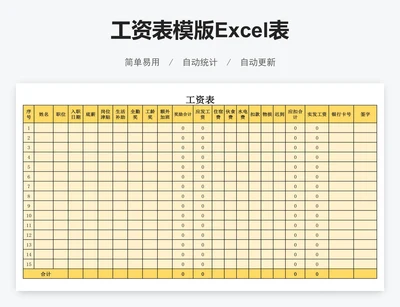 工资表模版Excel表