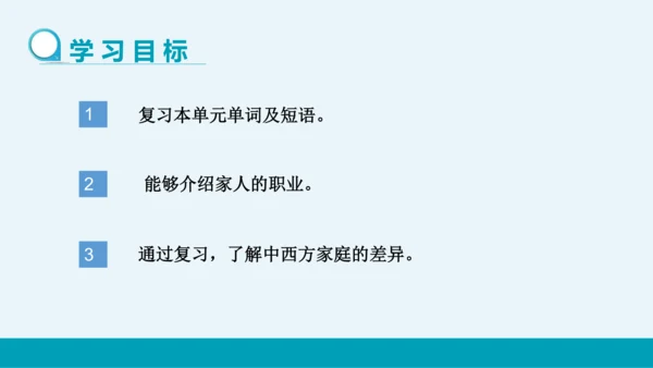 【轻松备课】外研版初中英语七年级上Module 2 Unit 3教学课件