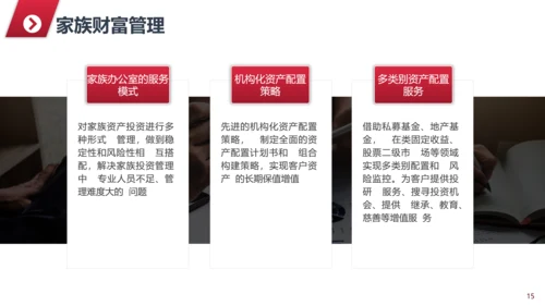 公司及企业业务简介PPT模板