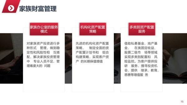公司及企业业务简介PPT模板