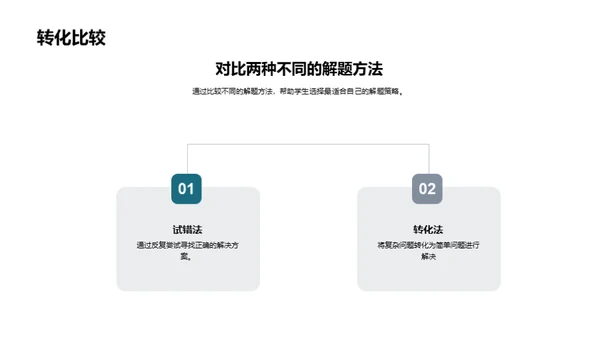 解析数学解题之道