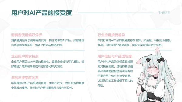 次元少女蓝粉色简约风产品介绍