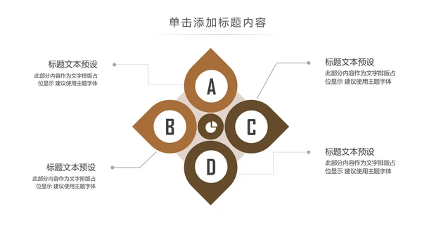 清新简约读书分享阅读读书看书快乐阅读PPT模板