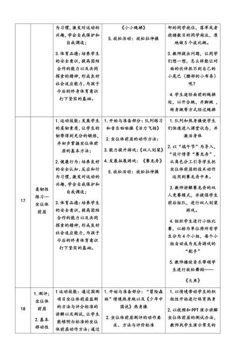 小学体育与健康1年级（基本运动技能＋柔韧与灵敏）大单元教学设计
