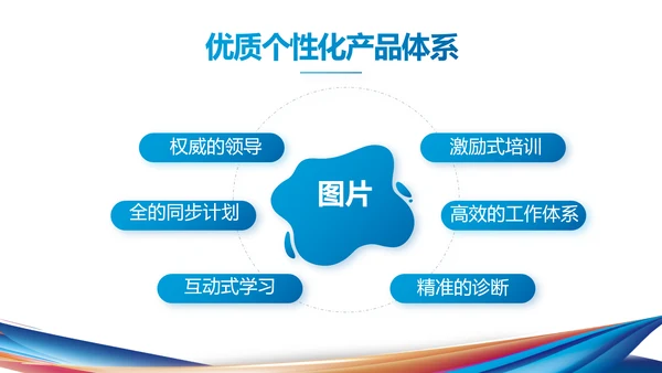 公司企业产品发布会策划方案PPT