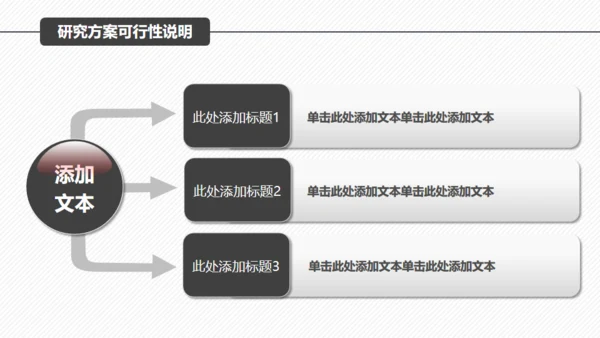 复旦大学毕业论文答辩通用PPT模板