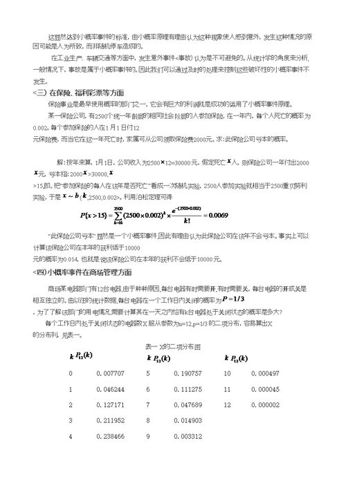 小概率事件的原理与应用