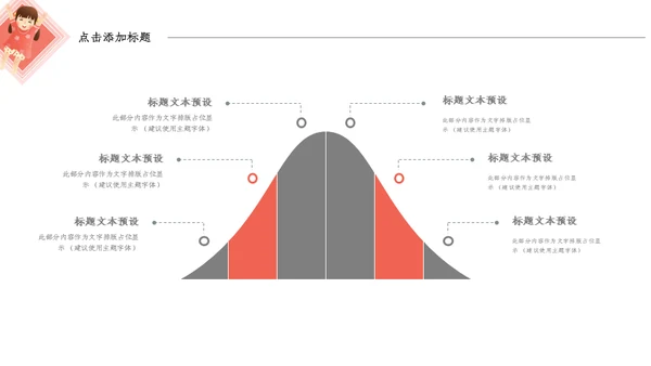 小女孩六一儿童节活动策划通用PPT模板
