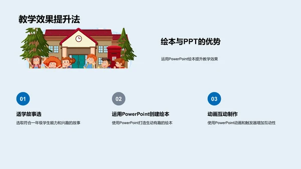 绘本教学有效实践PPT模板