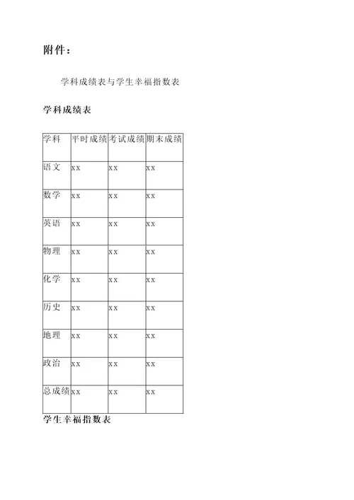 核对班主任通知单