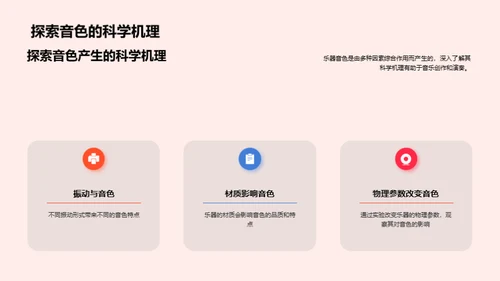 音色的科学魅力