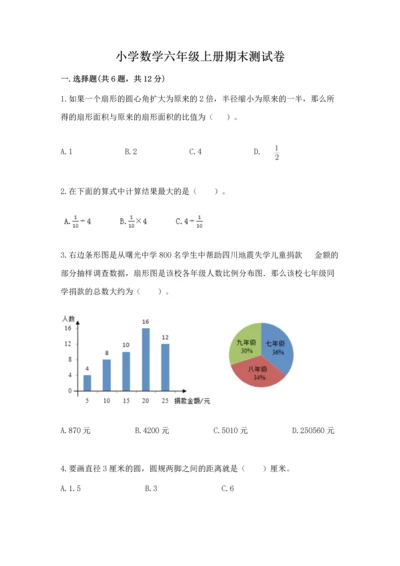 小学数学六年级上册期末测试卷（易错题）word版.docx