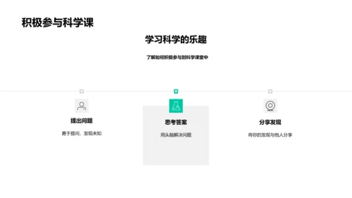 科学课堂解读PPT模板