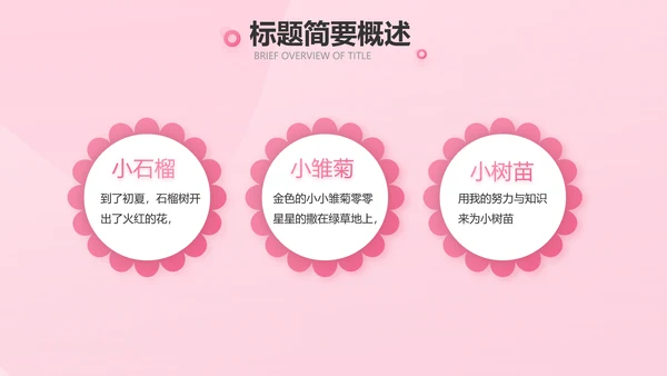 5.12国际护士节活动主题演讲PPT