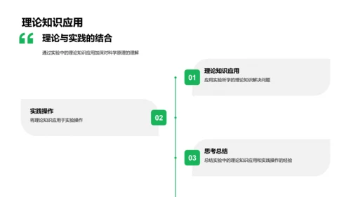 小学科学实验教学PPT模板