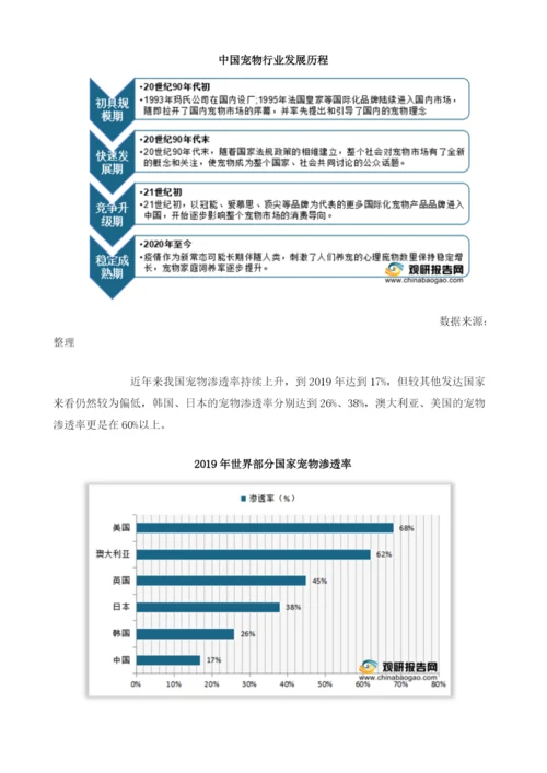 我国宠物行业规模持续增长食品、医疗类目市场份额占比较大.docx