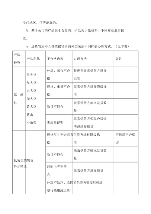 不合格品管理及不安全食品召回制